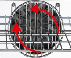 Ventilazione variabile.